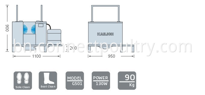 boot washer specification